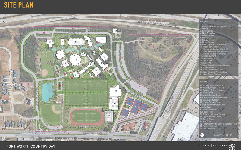 Site plan shared with Board of Trustees showing current and potential renovations and additions